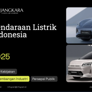 Riset Kendaraan Listrik Indonesia 2025: Arah Kebijakan, Perkembangan Industri, dan Persepsi Publik